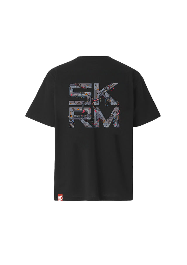 SKRM